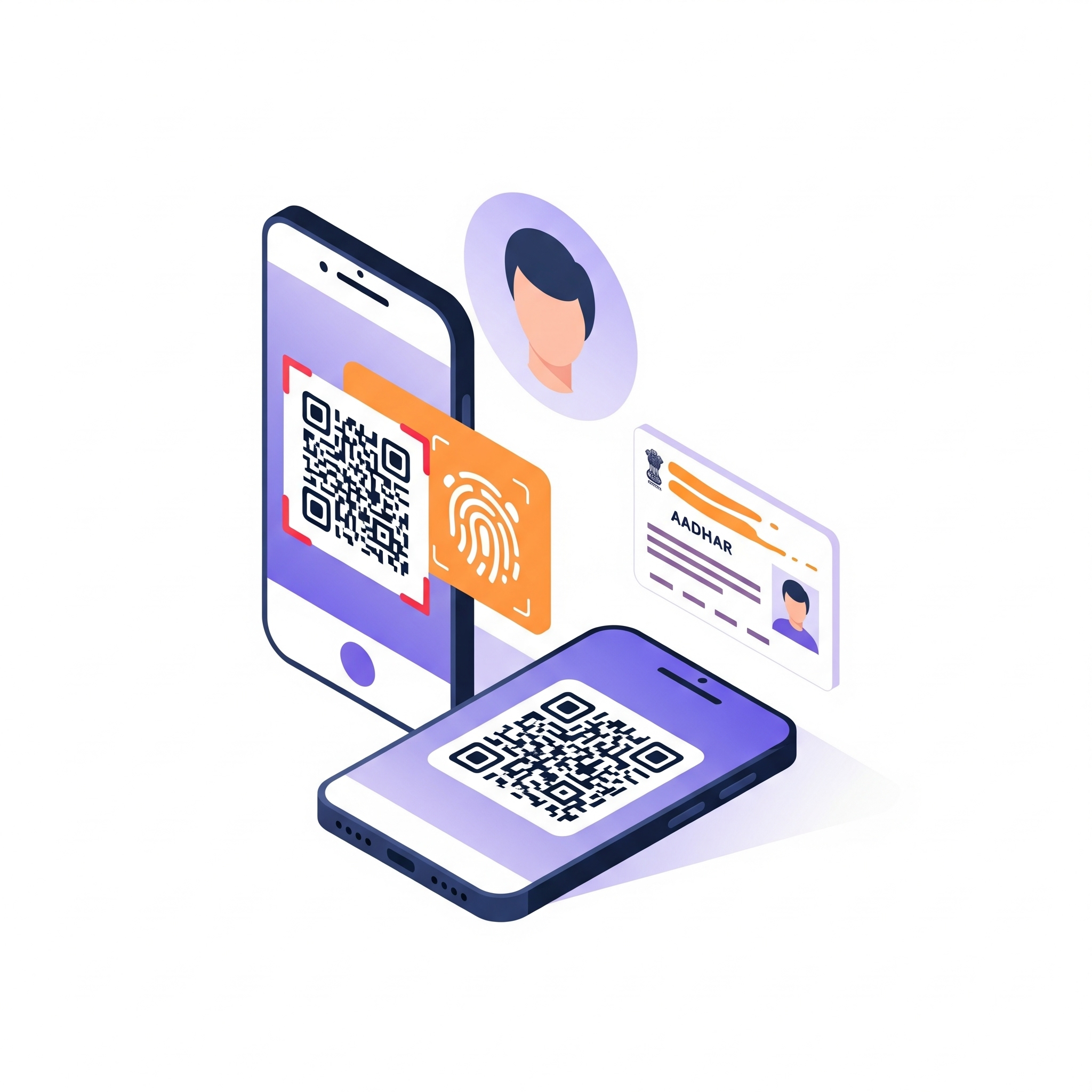 Digital KYC Verification (DKYCV)